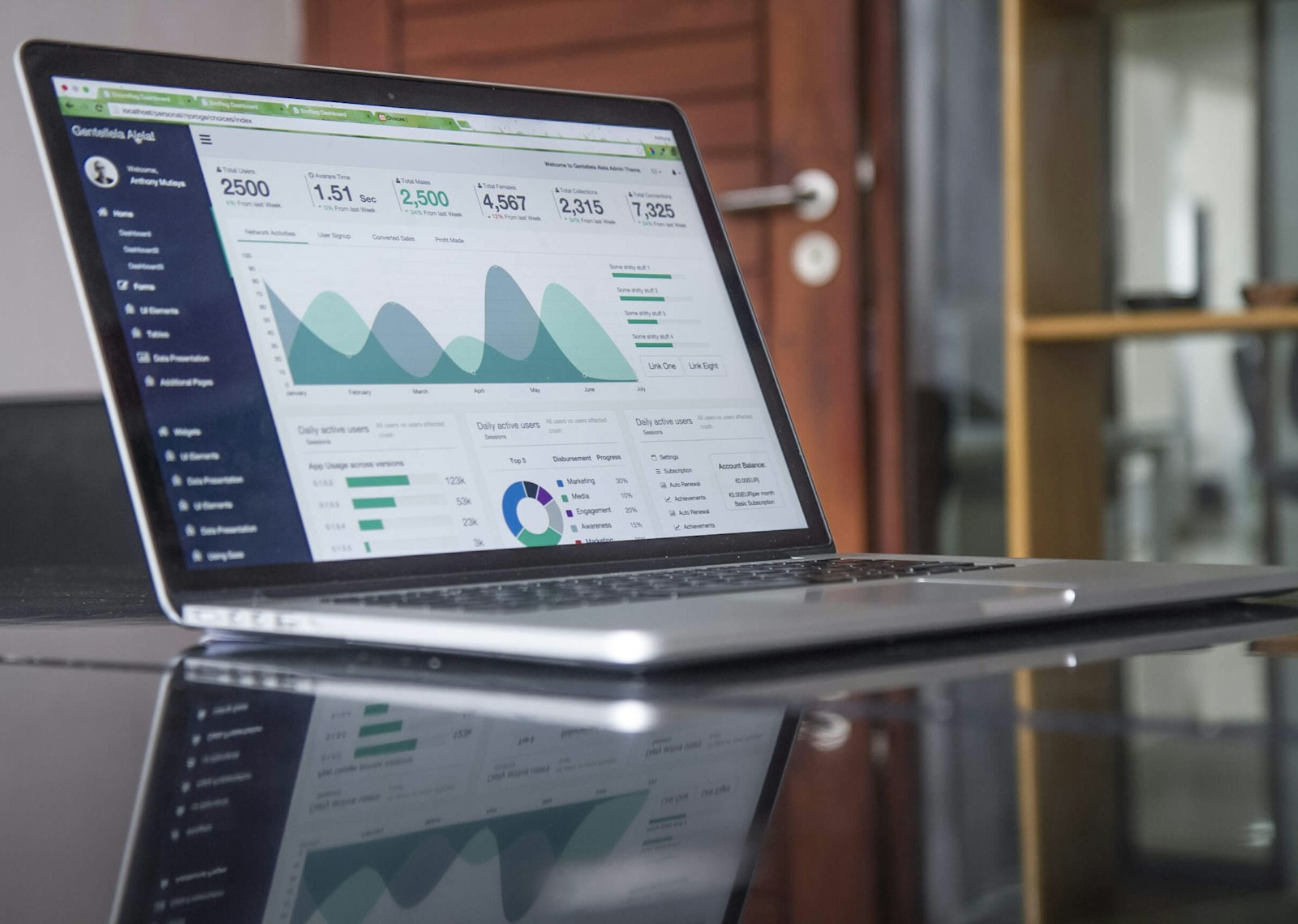 I KPI per idraulici e impiantisti: i 5 numeri che separano chi cresce da chi stagna